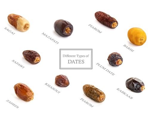 1. dates (500 x 400 px)